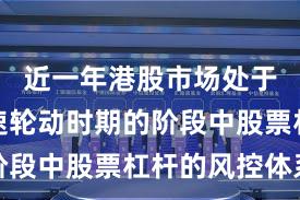 近一年港股市场处于热点快速轮动时期的阶段中股票杠杆的风控体系