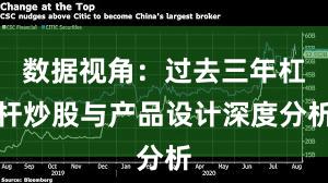 数据视角：过去三年杠杆炒股与产品设计深度分析